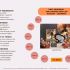 First Wednesdays Systems Constellating Lab (english/online)